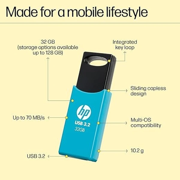 HP Pendrive 32GB USB 3.2 - 32GB, USB 3.2