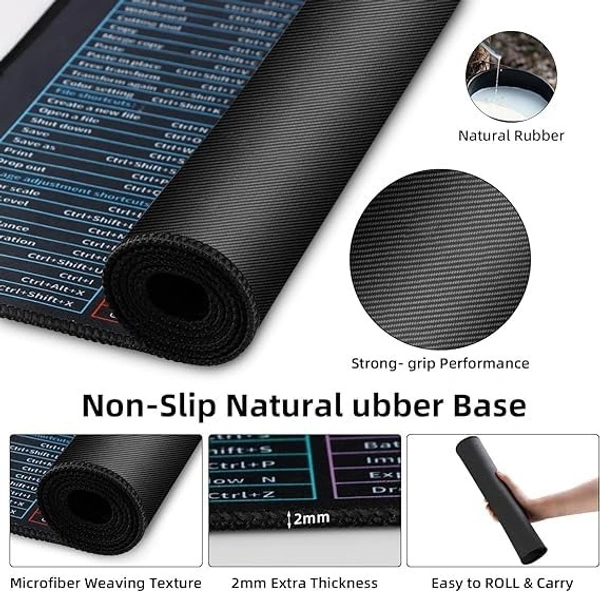ITB Mouse Pad Gaming with Windows & Office Excel Shortcuts Key