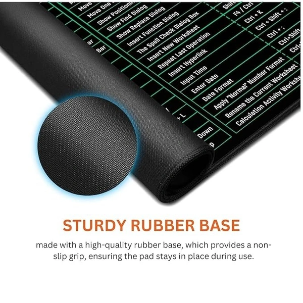 ITB Mouse Pad Gaming with Windows & Office Excel Shortcuts Key