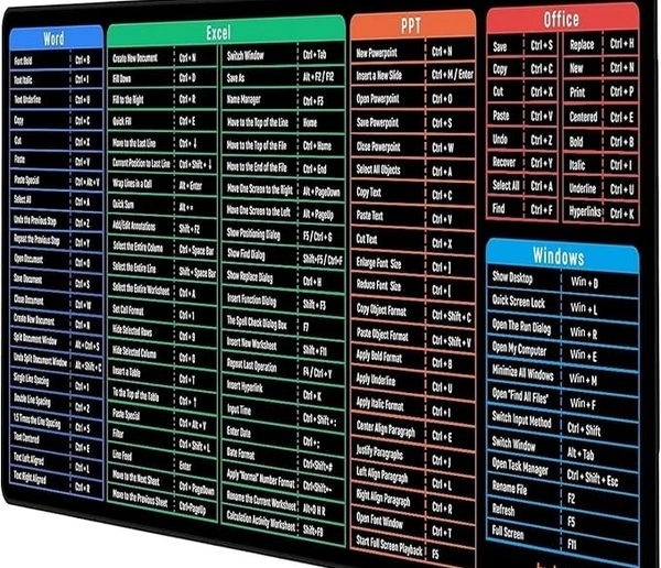 ITB Mouse Pad Gaming with Windows & Office Excel Shortcuts Key