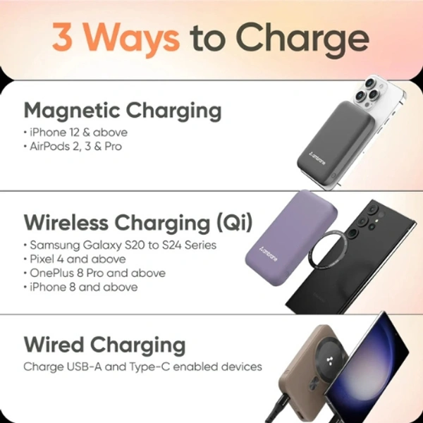 Ambrane aerosync 10000 mah magsafe power bank