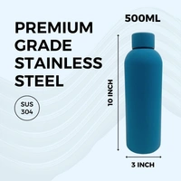 RUBBER TEXTURE MATT FINISH INSULATED BOTTLE - Regent St Blue