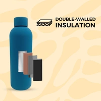 RUBBER TEXTURE MATT FINISH INSULATED BOTTLE - Regent St Blue