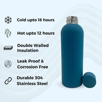 RUBBER TEXTURE MATT FINISH INSULATED BOTTLE - Regent St Blue