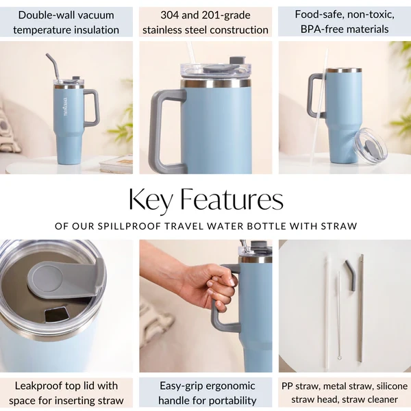 1200 Ml Sipper Stainless Steel - Regent St Blue