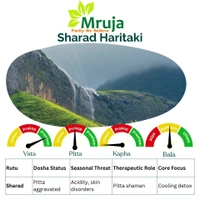 Sharad Haritaki - 60 Tab