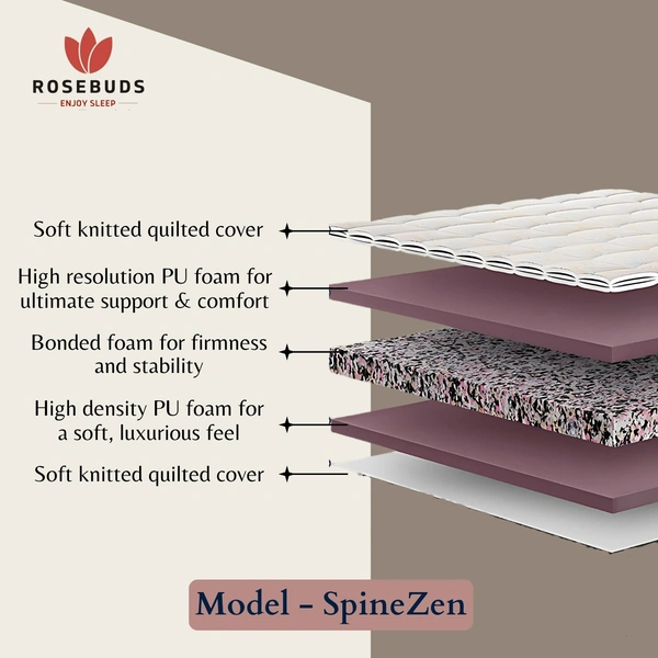 Rosebuds SpineZen