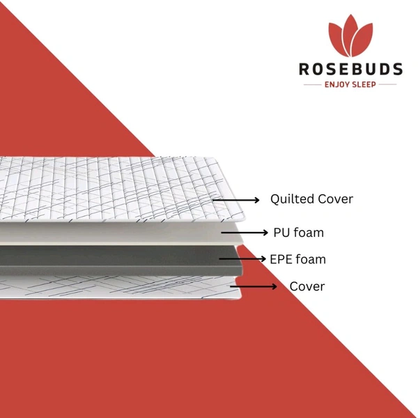 Rosebuds Gold - 70" x 75"