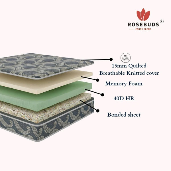 Rosebuds MEMORY PLUS MATTRESS - 72" * 48"