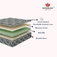 Rosebuds MEMORY PLUS MATTRESS - 70" *72"