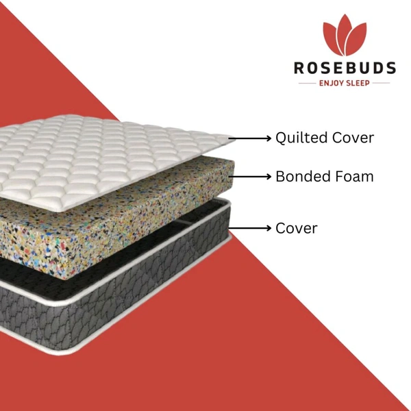 Rosebuds Smart Bond - 72" x 48"