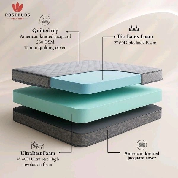 Rosebuds UltraLatex