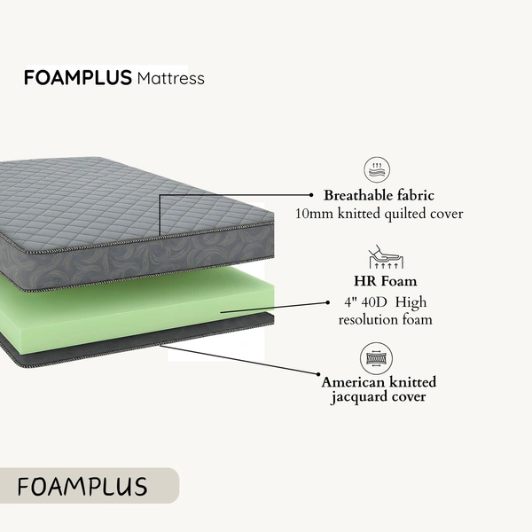 ROSEBUDS FOAMPLUS MATTRESS - 35*72