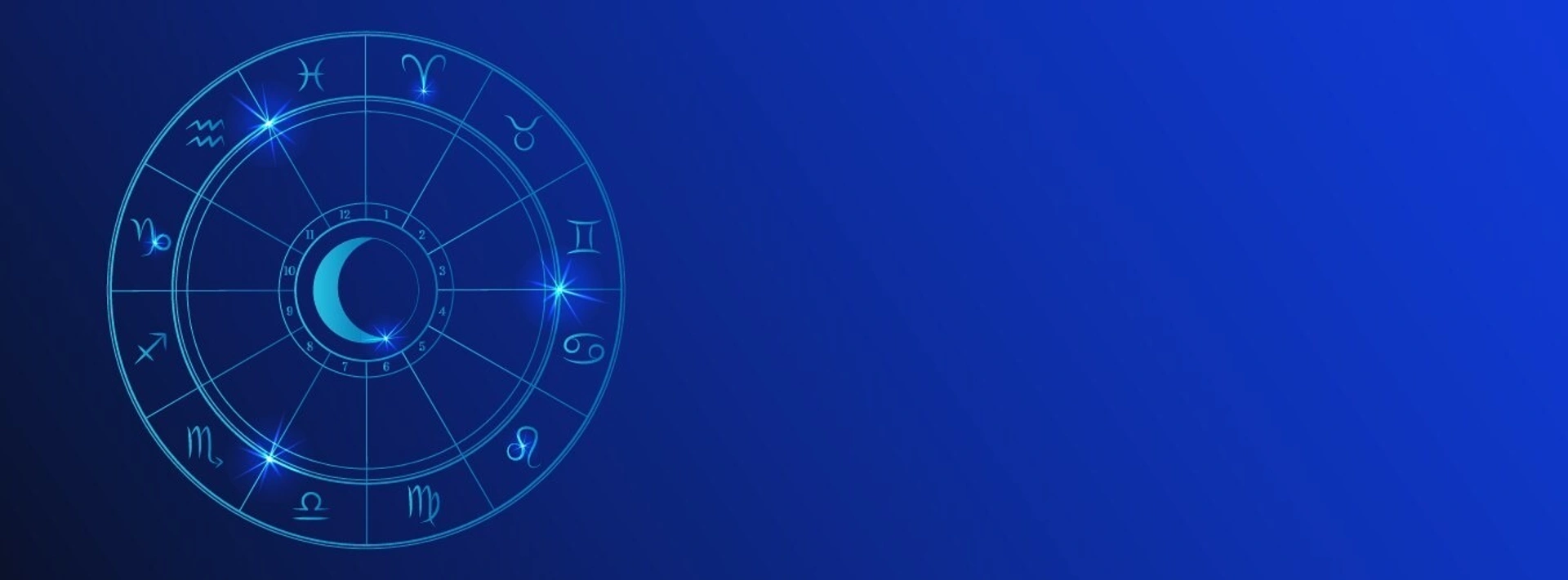 ZODIAC BRACELET COLLECTION