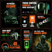 TRIGGR Kraken X1 with Battery Display, 40ms Latency, Quad Mic ENC, 40 Hr, v5.3 Bluetooth Headset (Army Green, True Wireless) - Sherpa Blue