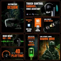 TIGER BLUETOOTH ( Black True) With Mic: YesBluetooth version: 5.3Wireless range: 10 m - Black