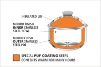 VIRTUE BELLA CASSEROLE 2000 ML - Gray, 28.5, 12, 5