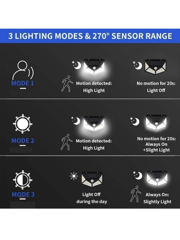 Neo Clean Solar Rechargable Light Outdoor 100 LEDs Solar Motion Sensor Light with Solar Panel and 3 Modes with IP65 Protection, Waterproof and Dustproof with Wide Angle Lighting