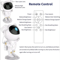 Neo Clean Astronaut Galaxy Projector with Remote Control – 360° Adjustable Nebula Night Light with Timer, Ideal for Kids, Adults, Bedrooms, Gaming Rooms, Parties, and Gifts (Corded Electric)