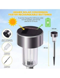 Neo Clean Solar Pathway Lights – Wireless Smart Solar Lamp, IP44 Waterproof with Auto On/Off Feature. Outdoor Solar Stake Light, Perfect for Garden Decoration, Lawn, Pathway, and Balcony (Pack of 2).