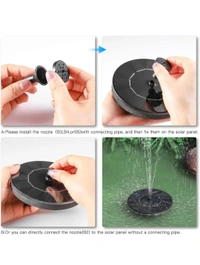 Neo Clean Solar Powered Floating Water Pump for Pool, Pond, Garden, and Patio – Round Black Plastic Fountain, 1.4W 7V