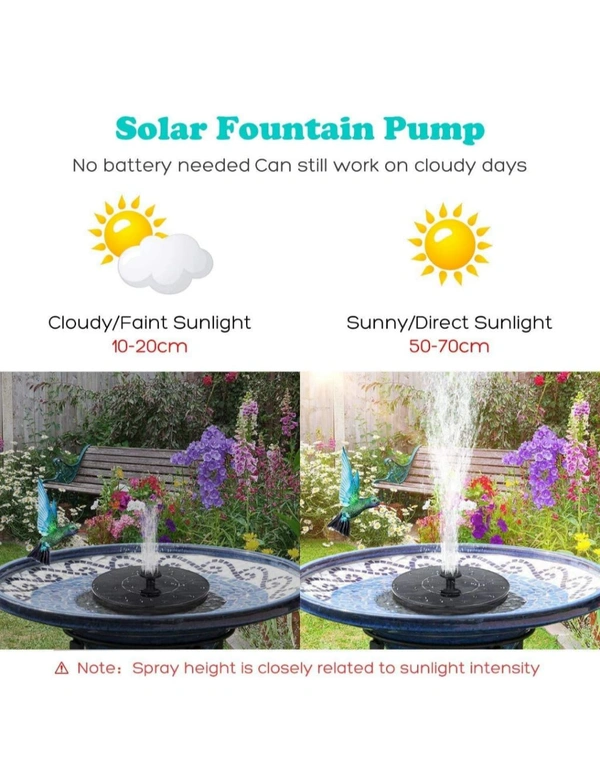 Neo Clean Solar Powered Floating Water Pump for Pool, Pond, Garden, and Patio – Round Black Plastic Fountain, 1.4W 7V