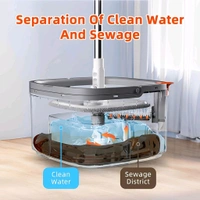 Neo Clean Square Spin Mop and Bucket Set with Self-Separating Dirty and Clean Water System, Self-Wringing 360° Rotating Square Mop Head for Hardwood, Tile, and Marble Floors