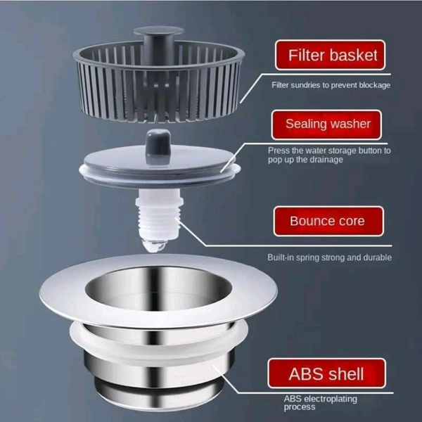 Neo Clean 3-in-1 Stainless Steel Kitchen Sink Strainer & Stopper Set - Anti-Clogging Pop-Up Drain Filter Basket for Kitchen Sinks