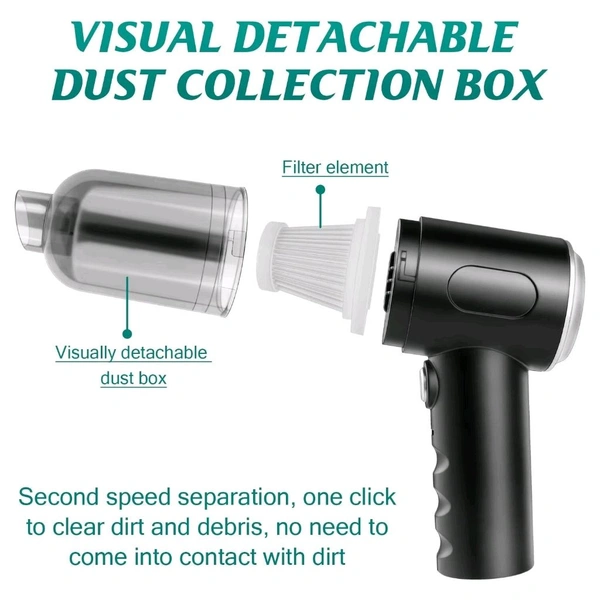 Neo Clean 3-in-1 Portable USB Rechargeable Wireless Car Vacuum Cleaner with Blower | Handheld Vacuum for Car, Travel, Camping – Reusable & Compact