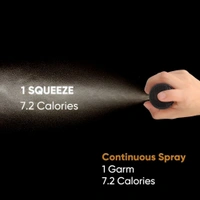 Neo Clean 100ml Olive Oil Sprayer with Funnel – Food-Grade Glass Oil Spray Bottle & Graduated Mister Dispenser for Air Fryer, BBQ, Salad, Cooking & Baking