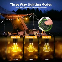 Neo Clean 2 PCS Rechargeable LED Light Bulbs – Waterproof Camping Lantern with USB Cable, 3 Modes Hanging Tent Light for Hiking, Emergency, Household, Car Repair & Outdoor Use