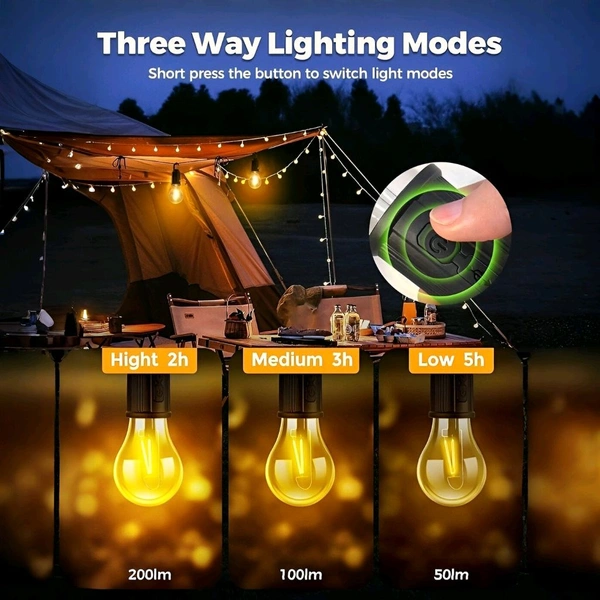 Neo Clean 2 PCS Rechargeable LED Light Bulbs – Waterproof Camping Lantern with USB Cable, 3 Modes Hanging Tent Light for Hiking, Emergency, Household, Car Repair & Outdoor Use