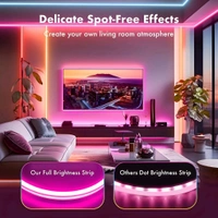 Neo Clean 5 Meter Smart Neon Strip Lights with RGB LED, App Control, Music Sync, and Multicolor Neon Rope Design