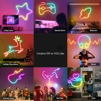 Neo Clean 5 Meter Smart Neon Strip Lights with RGB LED, App Control, Music Sync, and Multicolor Neon Rope Design