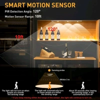 Neo Clean 40cm Motion Sensor Under Cabinet Light – USB Rechargeable, Dimmable, Wireless LED Closet Light for Home, Kitchen, Stairs, and Wardrobe