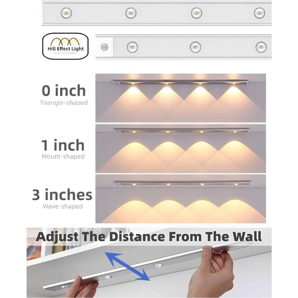Neo Clean 40cm Motion Sensor Under Cabinet Light – USB Rechargeable, Dimmable, Wireless LED Closet Light for Home, Kitchen, Stairs, and Wardrobe
