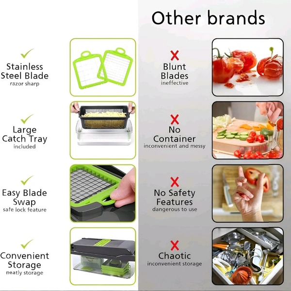 Neo Clean 14-in-1 Multipurpose Vegetable and Fruit Chopper | Food-Grade Slicer, Dicer, Grater, Peeler, Chipser | Unbreakable Kitchen Tool with Easy Clean Push Button