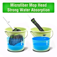 Neo Clean Stainless Steel Microfiber Twist Mop | Self-Wringing Squeeze Mop with Extendable Handle for Home & Office Floor Cleaning | Reusable Dust Mop (Random Color)