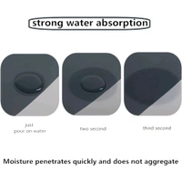 Neo Clean 2 Pcs Waterproof Memory Foam Kitchen Mats – Comfort Standing Desk Mats & Runner Rugs for Kitchen Floor, Sink Area