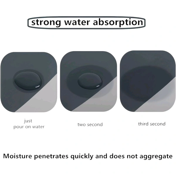 Neo Clean 2 Pcs Waterproof Memory Foam Kitchen Mats – Comfort Standing Desk Mats & Runner Rugs for Kitchen Floor, Sink Area