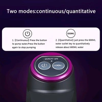 Neo Clean Automatic Electric Water Dispenser Pump for 20L Jars | USB Rechargeable Portable Water Bottle Pump for 3, 4, 5 Gallon with Auto Off Switch - Black/White