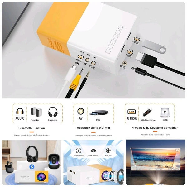 Neo Clean Mini Projector 4K Support, 1080P HD Home Theater Projector with USB, HDMI, SD Card, Remote Control – Compatible with Smartphones, Tablets & Laptops
