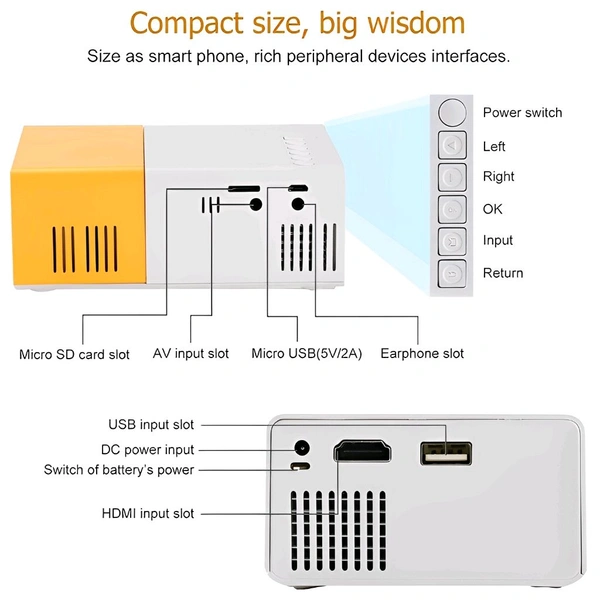 Neo Clean Mini Projector 4K Support, 1080P HD Home Theater Projector with USB, HDMI, SD Card, Remote Control – Compatible with Smartphones, Tablets & Laptops