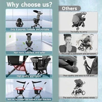 Neo Clean Lightweight Foldable Baby Stroller – Easy Travel Stroller with 360° Rotating Seat, Sunshade & Adjustable Handle – No Assembly Required (Black)