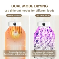 Neo Clean Portable Electric Clothes Dryer – Mini Foldable Drying Machine with Timer for Travel, RV, Apartment, Home Use