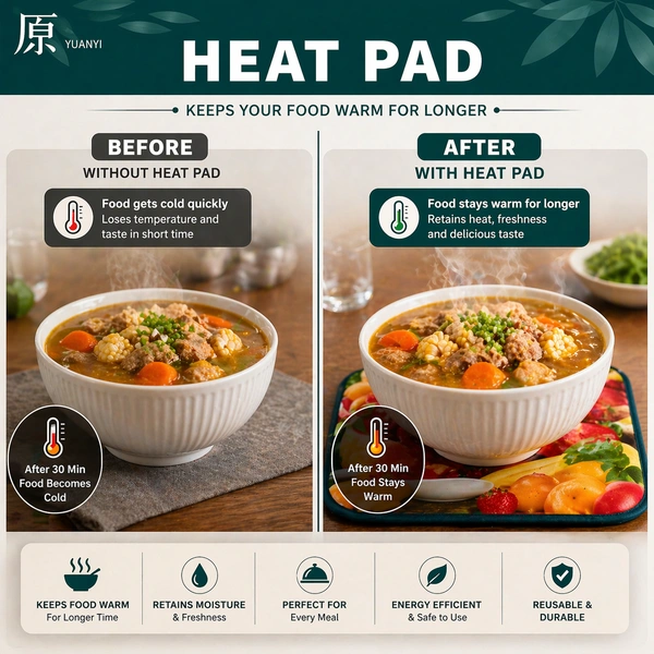 Heat Pad for Dining Table 19.5*19.5CM– Keeps Food Warm for Longer | Heat Resistant Mat for Hot Bowls, Coffee, Tea & Milk | Reusable, Durable & Easy to Clean Heat Pad for Kitchen & Dining Use
