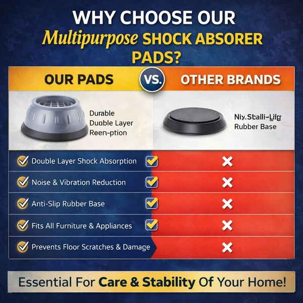 Multipurpose Shock Absorber Pads for Washing Machine & Furniture (4 Pcs Set) | Anti-Vibration, Anti-Slip Rubber Base | Noise Reduction & Floor Protection for Appliances, Beds, Refrigerators