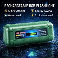 USB Rechargeable LED Flashlight Torch – XPE + COB Work Light, Waterproof & Energy Saving, Portable Handheld Emergency Light with Multi-Mode Lighting