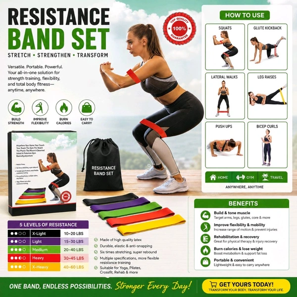 5-Piece Resistance Band Set for Workout, Yoga & Physiotherapy | Latex Loop Exercise Bands with 5 Resistance Levels (X-Light to X-Heavy) | Portable Fitness Bands for Home Gym, Glute, Legs, Rehab & Strength Training