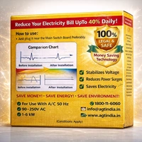 KING Power Maxx King Powermaxx Turbo Gold Power Saver | Electricity Saving Device for Home | Voltage Stabilizer & Energy Saver Plug | Reduce Power Consumption for AC, Fridge, Washing Machine (Red)